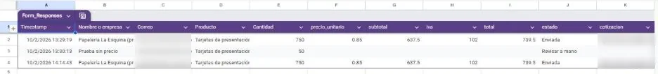 Hoja de respuestas con dos solicitudes enviadas y una marcada para revisar a mano