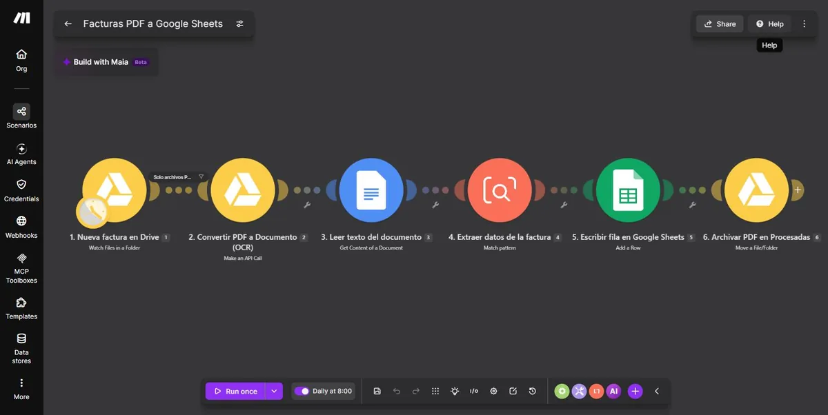 El escenario en Make con sus seis módulos encadenados, y un filtro entre el primero y el segundo